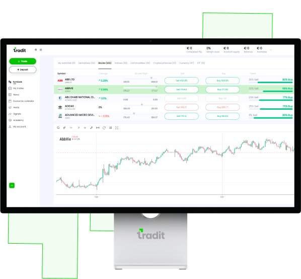 Platforma Tradit na monitorze