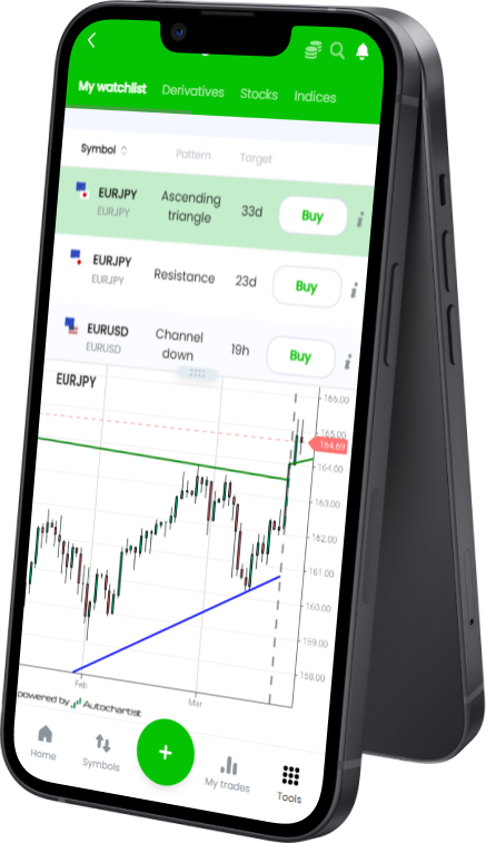 Signals w aplikacji mobilnej Tradit